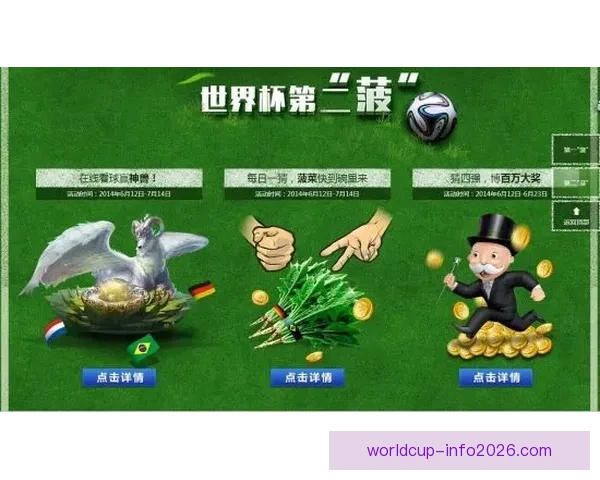 美加墨世界杯官方竞猜平台全新玩法攻略解析