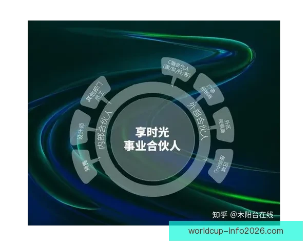 世界杯足球竞猜赔率分析与投注策略深度解析助你轻松盈利