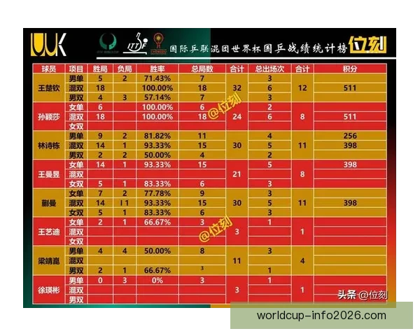 世界杯竞猜游戏全方位攻略助你预测胜者轻松赚取奖金
