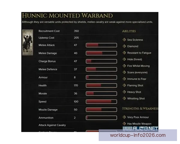 世界杯竞猜网站全新玩法解析与实用技巧指南