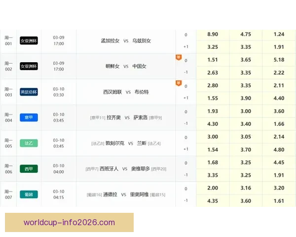 畅享体育竞猜新体验，探索多样化赛事预测与奖励机会