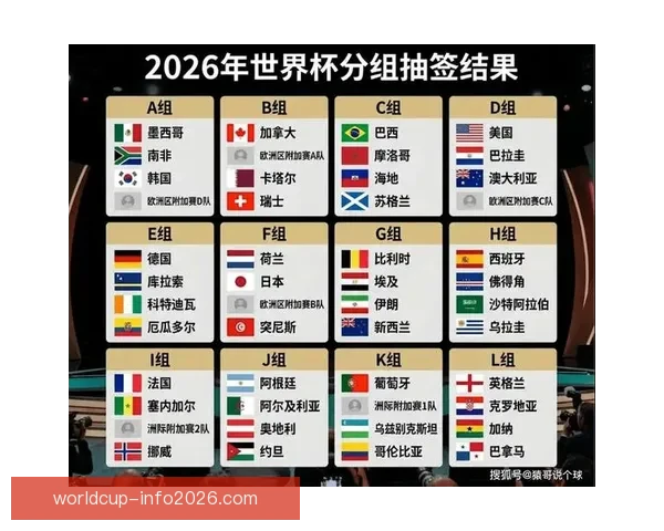 美加墨世界杯竞猜策略与技巧分析助你精准预测赛事结果