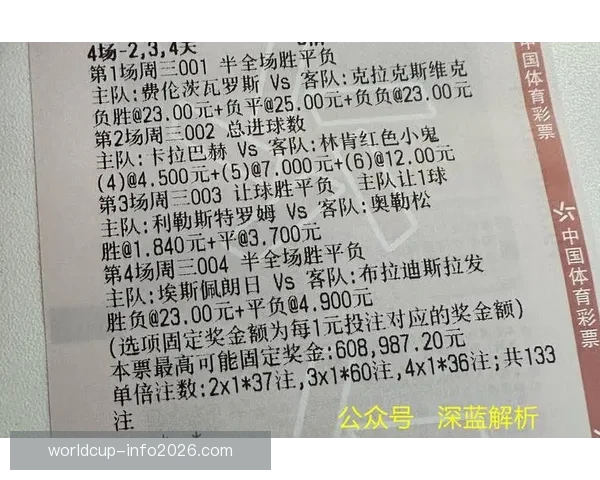 世界杯赛事胜负全解析最新竞猜策略与精准推荐指南
