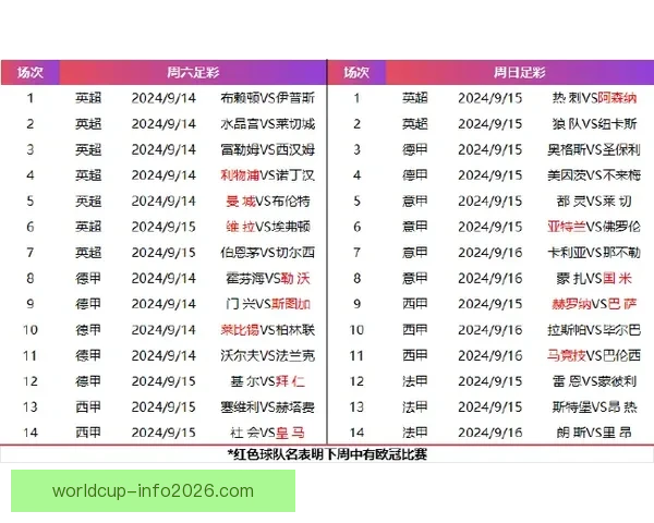 权威体育竞猜入口推荐，实时赔率分析助你精准投注